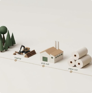 Total Control – Why In-House Manufacturing Matters