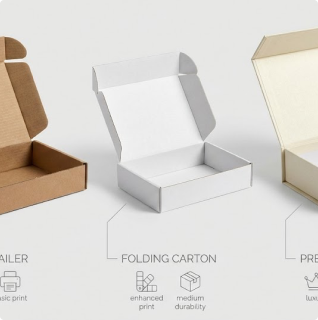 The engineering behind the unboxing experience: Which Box is Right for You?